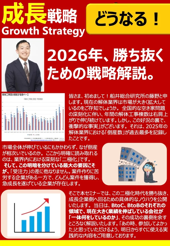 2026年解体業界成長戦略と生存戦略徹底解説資料